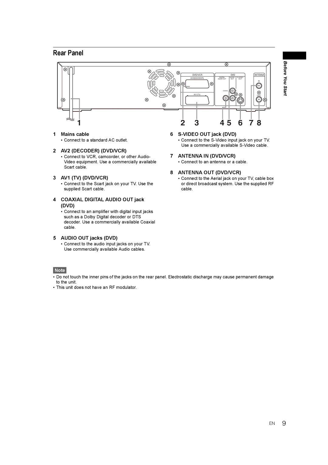 JVC 0905TNH-FN-FN, E9770ED/1VMN manual Rear Panel 