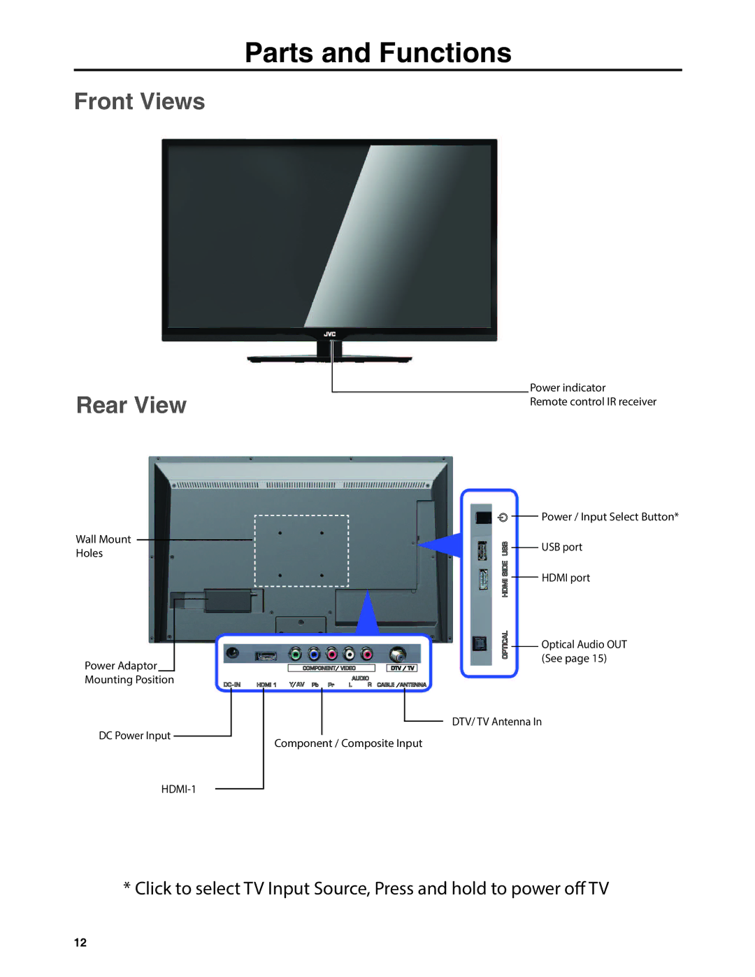 JVC EM32T, EM37T user manual Parts and Functions, Front Views Rear View 