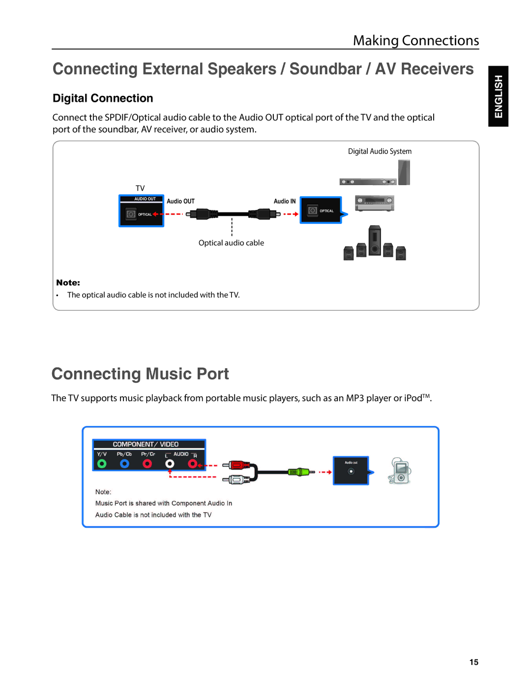 JVC EM37T, EM32T Connecting External Speakers / Soundbar / AV Receivers, Connecting Music Port, Digital Connection 