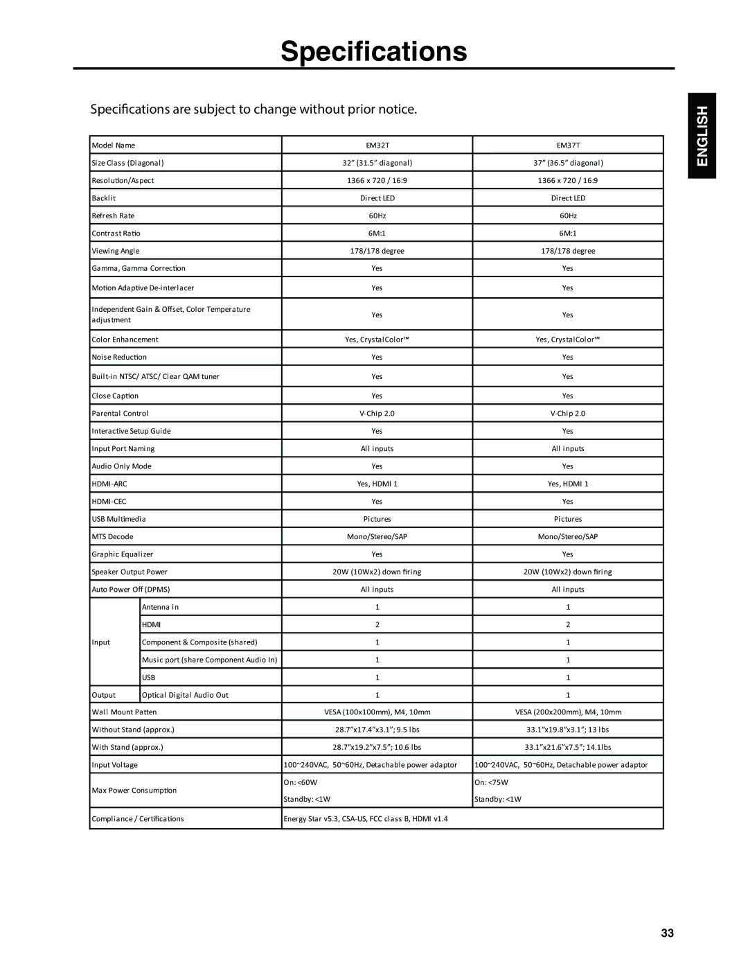 JVC EM37T, EM32T user manual #$%&$%*+, Specitions are subject to change without prior notice 