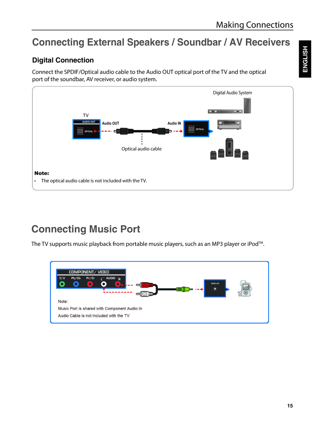 JVC EM32T, EM37TB Connecting External Speakers / Soundbar / AV Receivers, Connecting Music Port, Digital Connection 