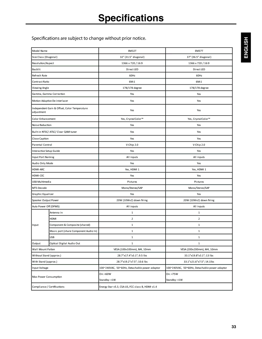 JVC EM32T, EM37TB user manual #$%&$%*+, Specitions are subject to change without prior notice 