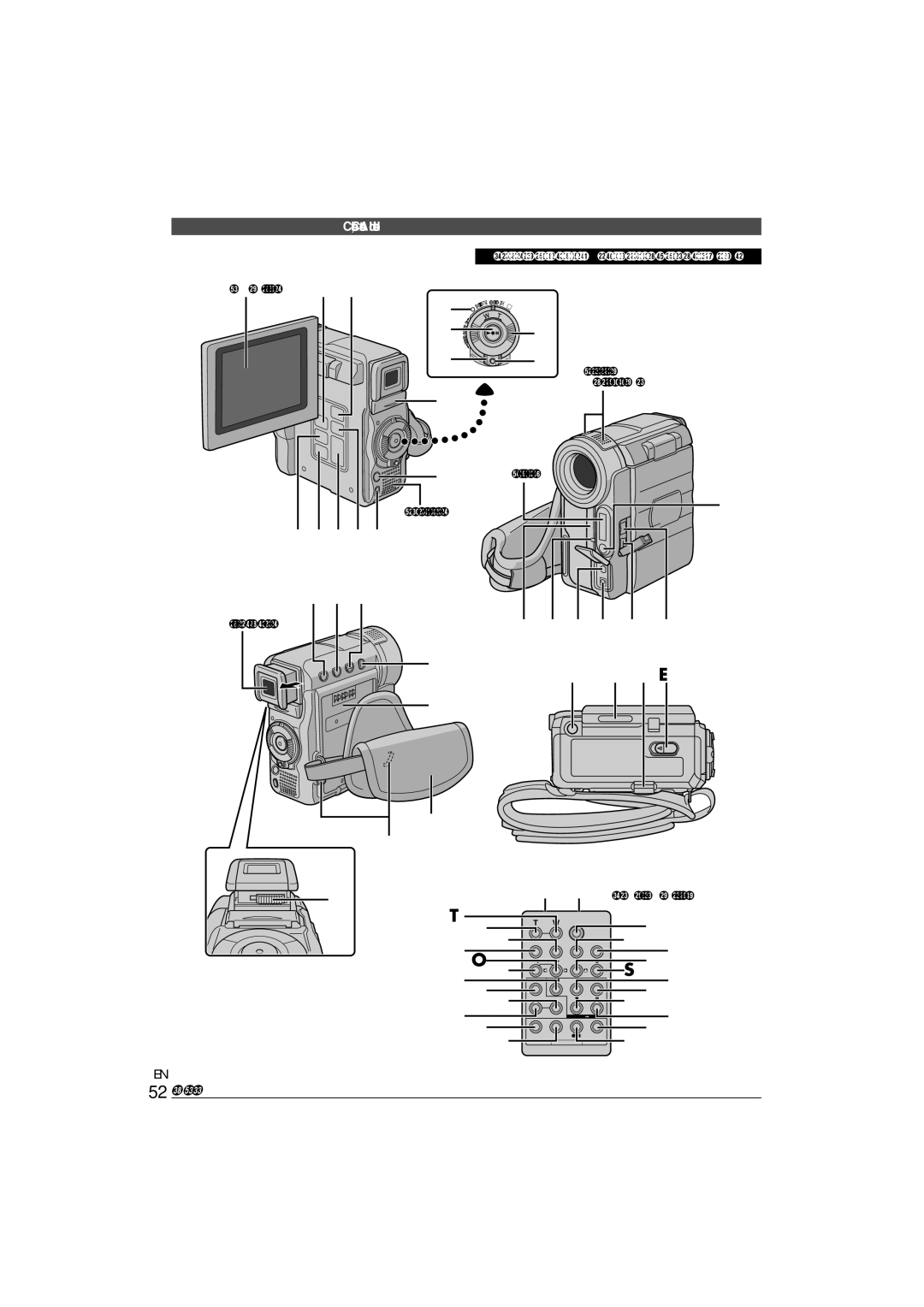 JVC ENLYT1127-001A, 0303-MK-ID-SN Controls, Connectors And Indicators, Index, Viewfinder Speaker, Flash Remote Control 