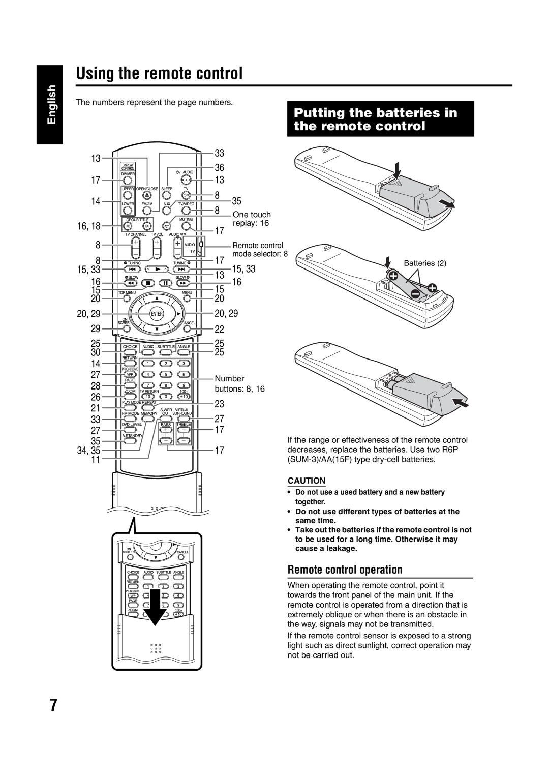 JVC EX-A1 manual Using the remote control, Putting the batteries, Remote control operation 