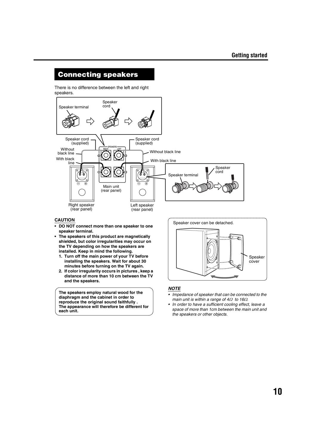 JVC EX-A1 manual GettingConnectionstarted 