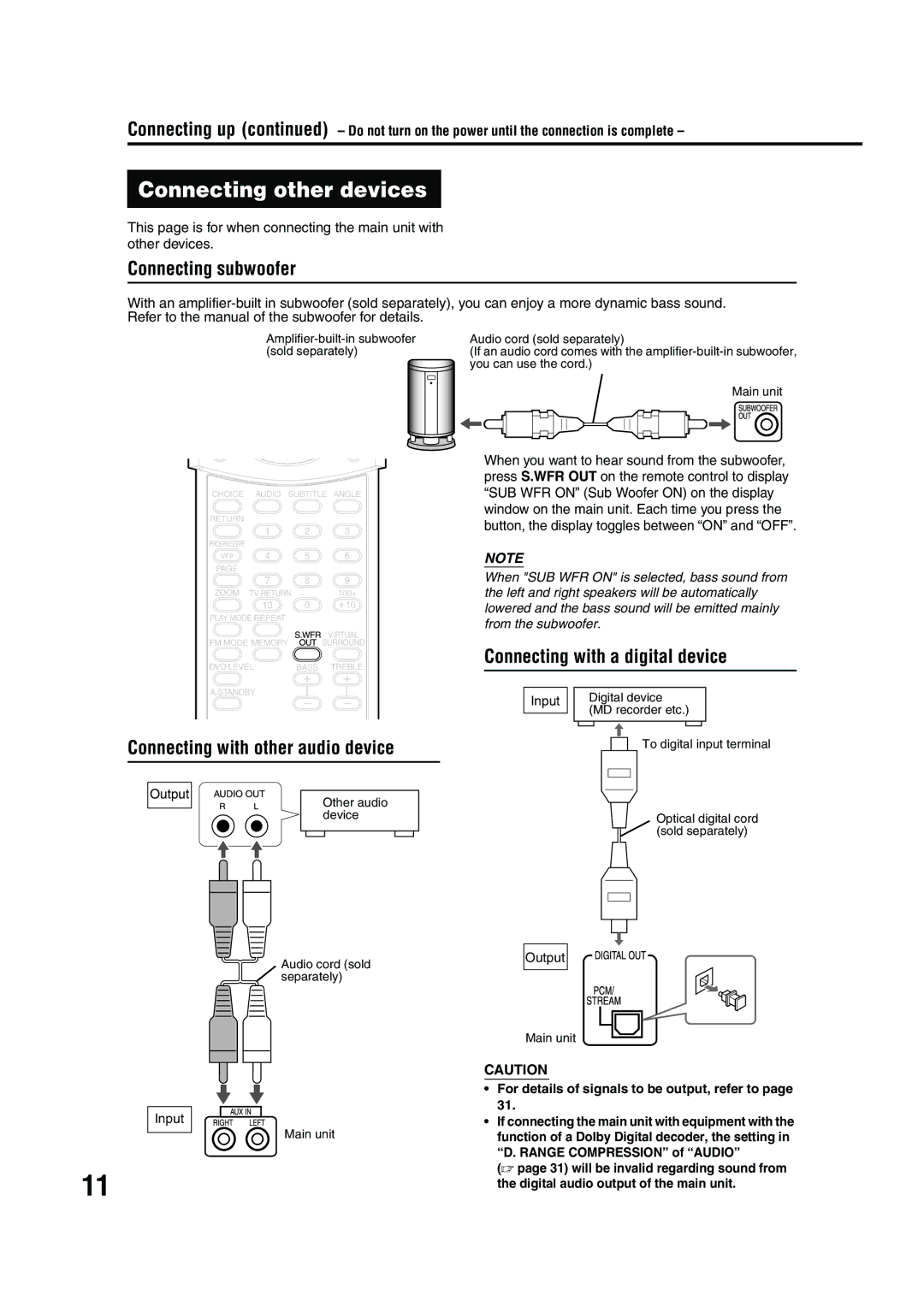 JVC EX-A1 manual Connecting other devices 