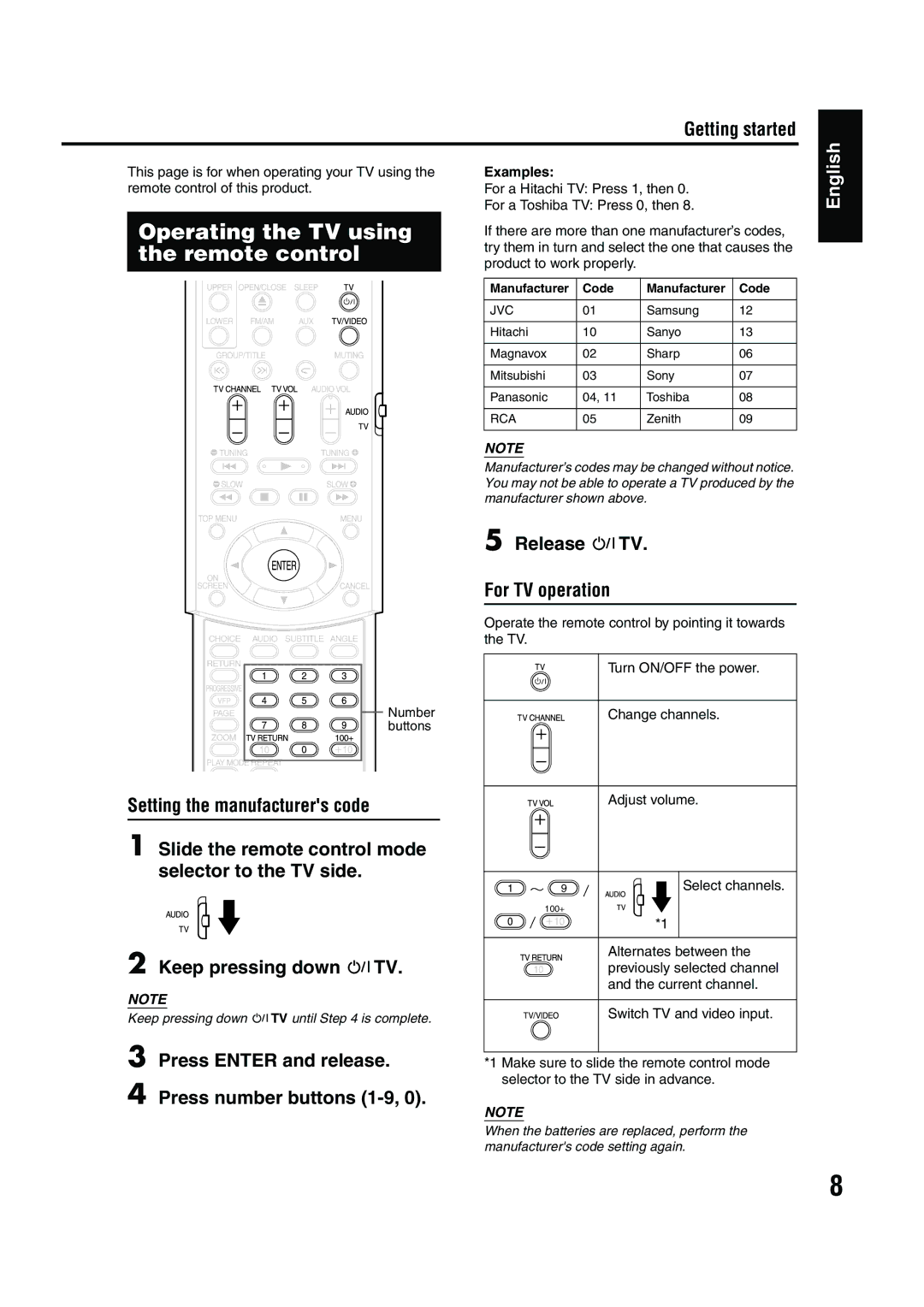 JVC EX-A1 manual Operating the TV using the remote control, Press Enter and release Press number buttons 1-9 