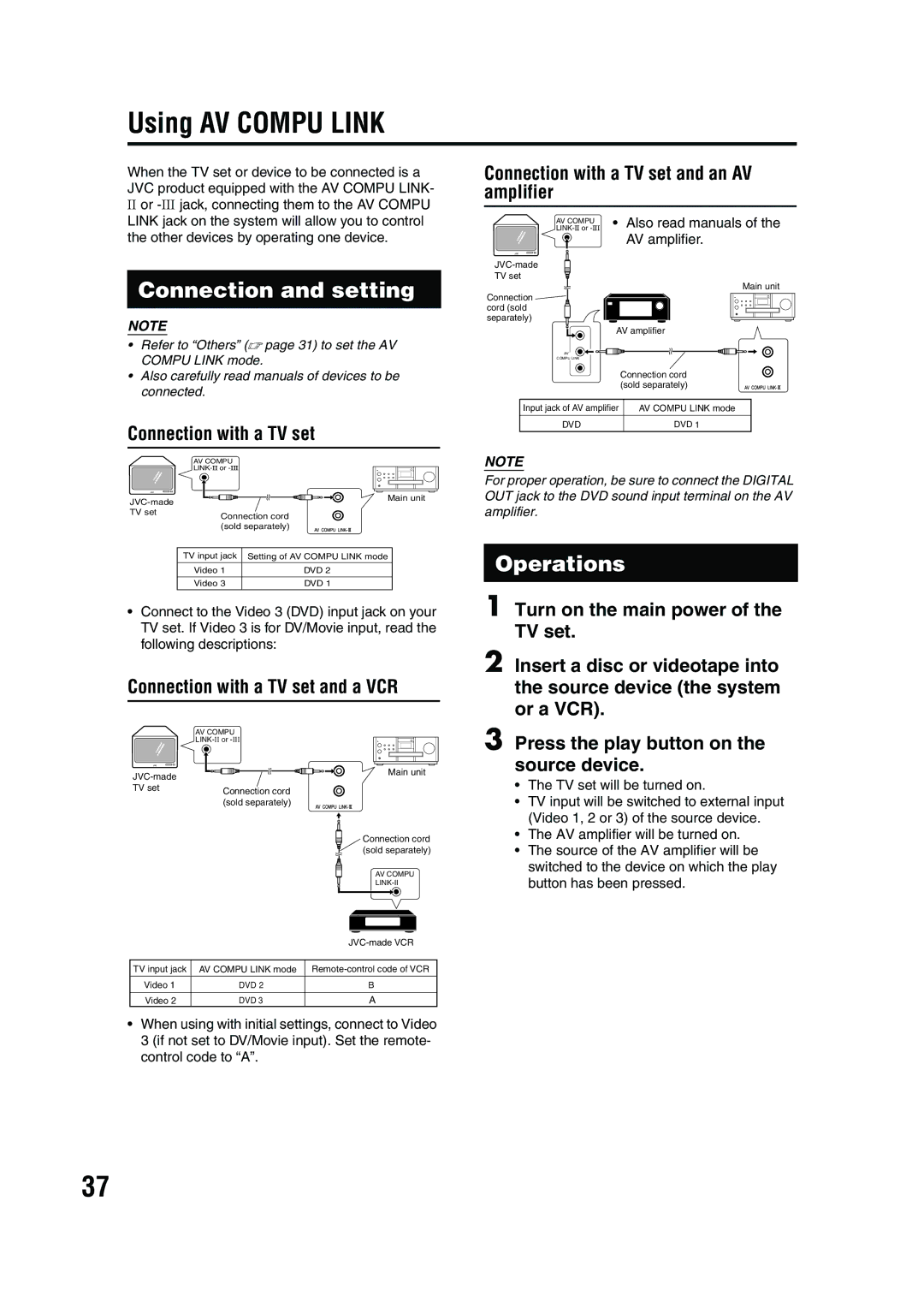 JVC EX-A1 manual Jvc 