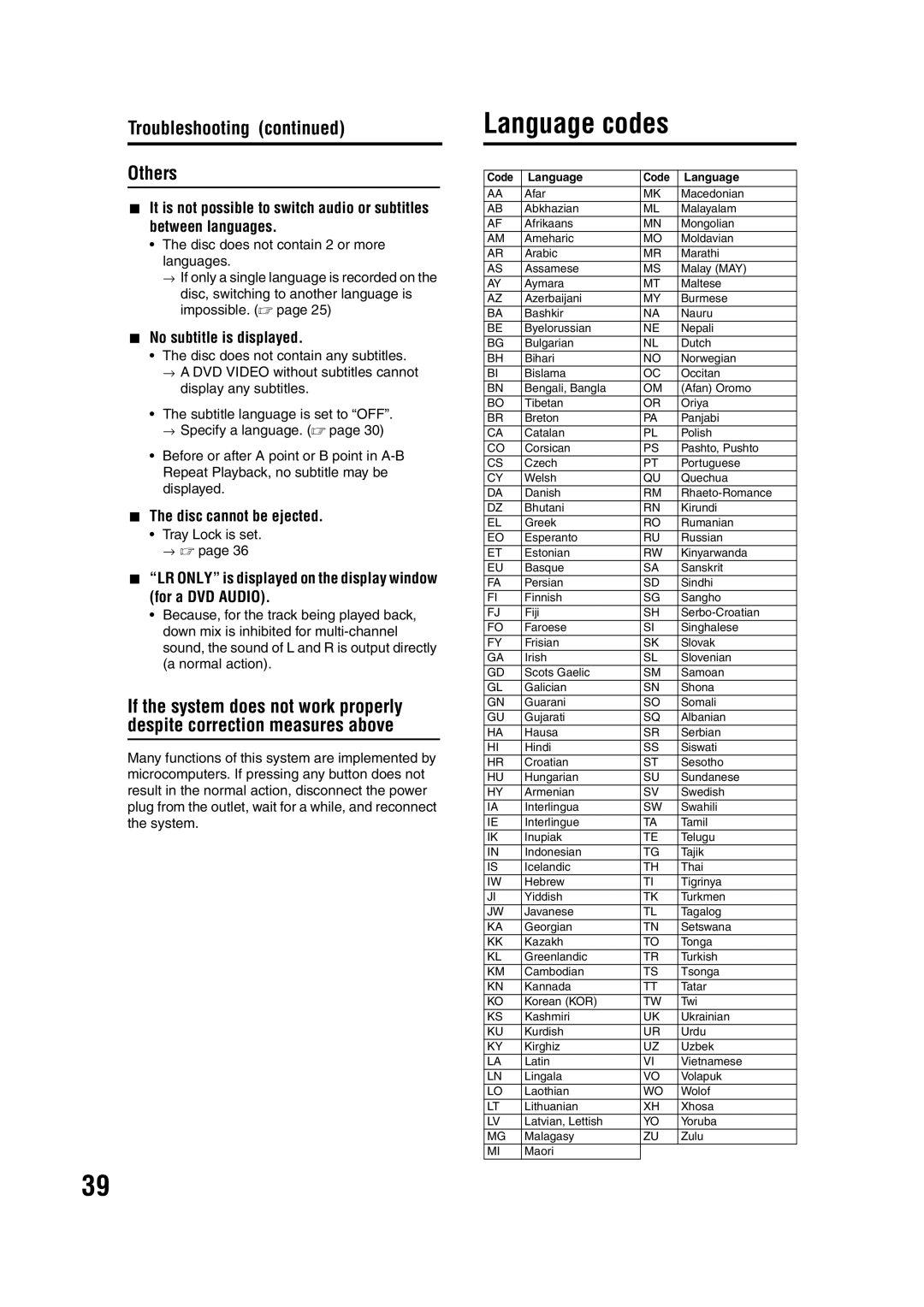 JVC EX-A1 manual Language codes 