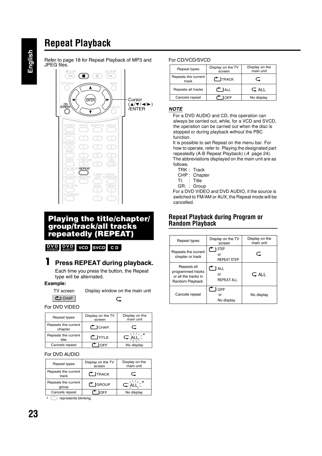 JVC EX-A1 manual Press Repeat during playback, Repeat Playback during Program or Random Playback 