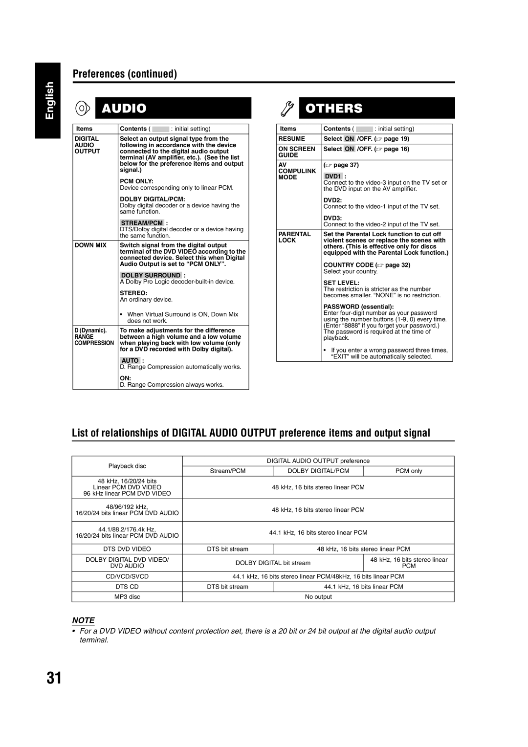 JVC EX-A1 manual Audio, Preferences 