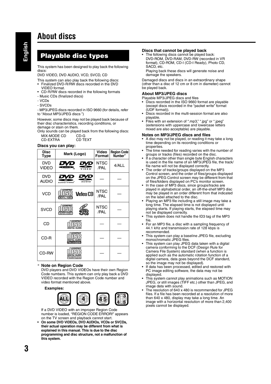 JVC EX-A1 manual DVD Ntsc ALL Video PAL Audio 