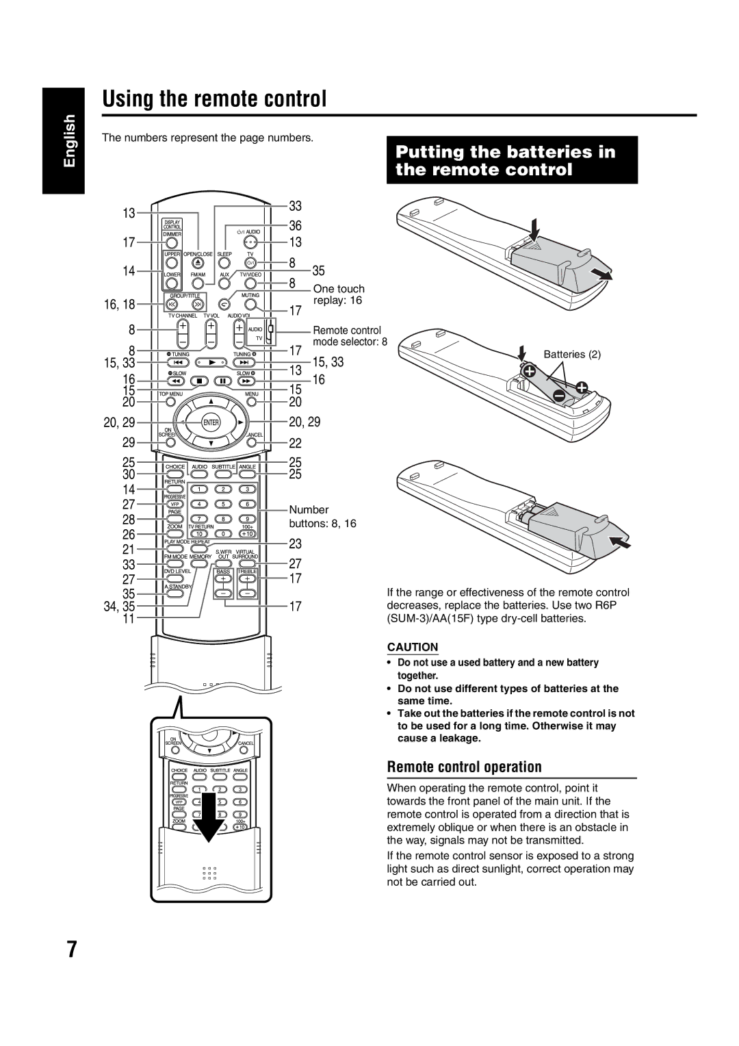 JVC EX-A1 manual Using the remote control 