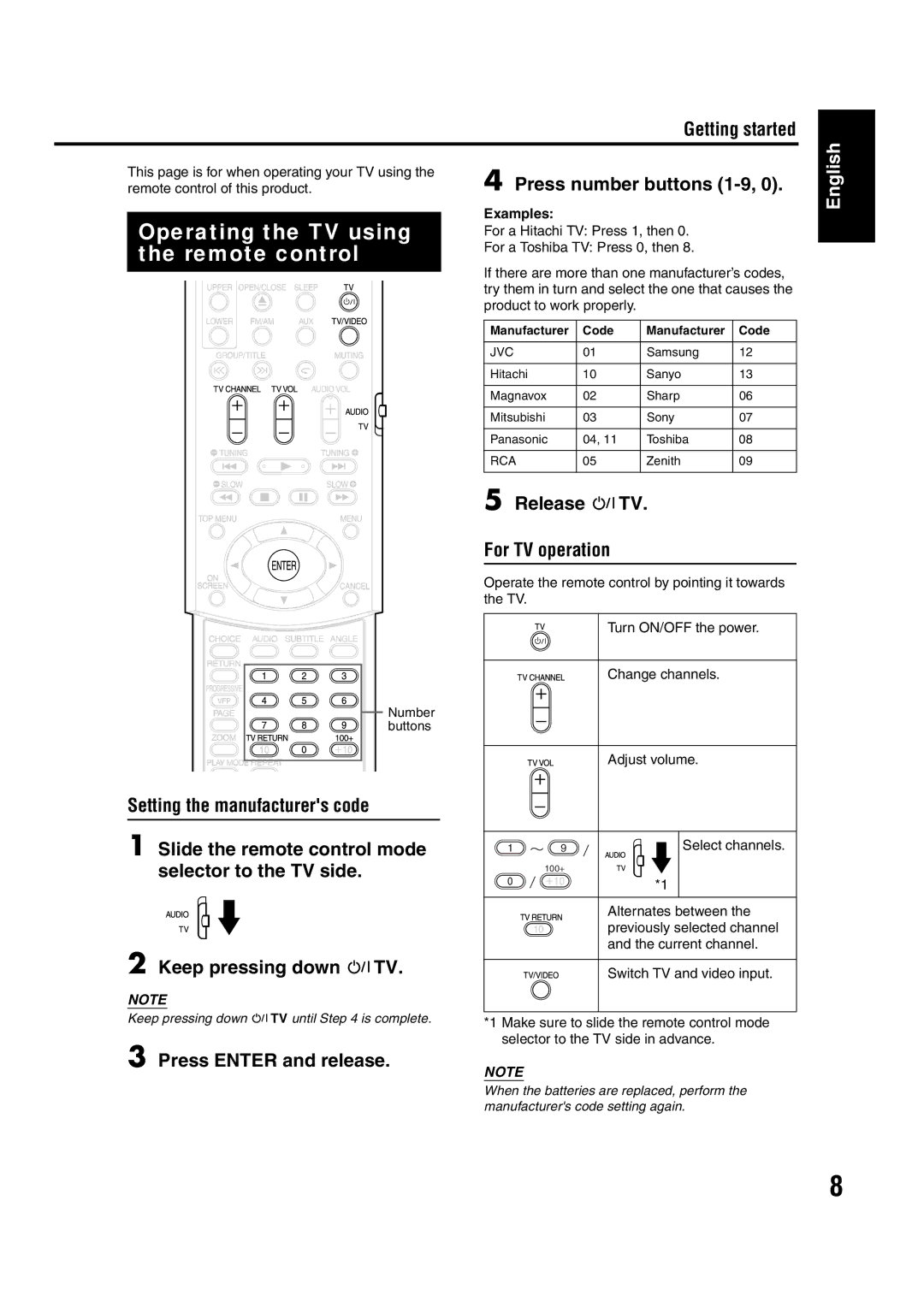 JVC EX-A1 manual Press Enter and release, Switch TV and video input 