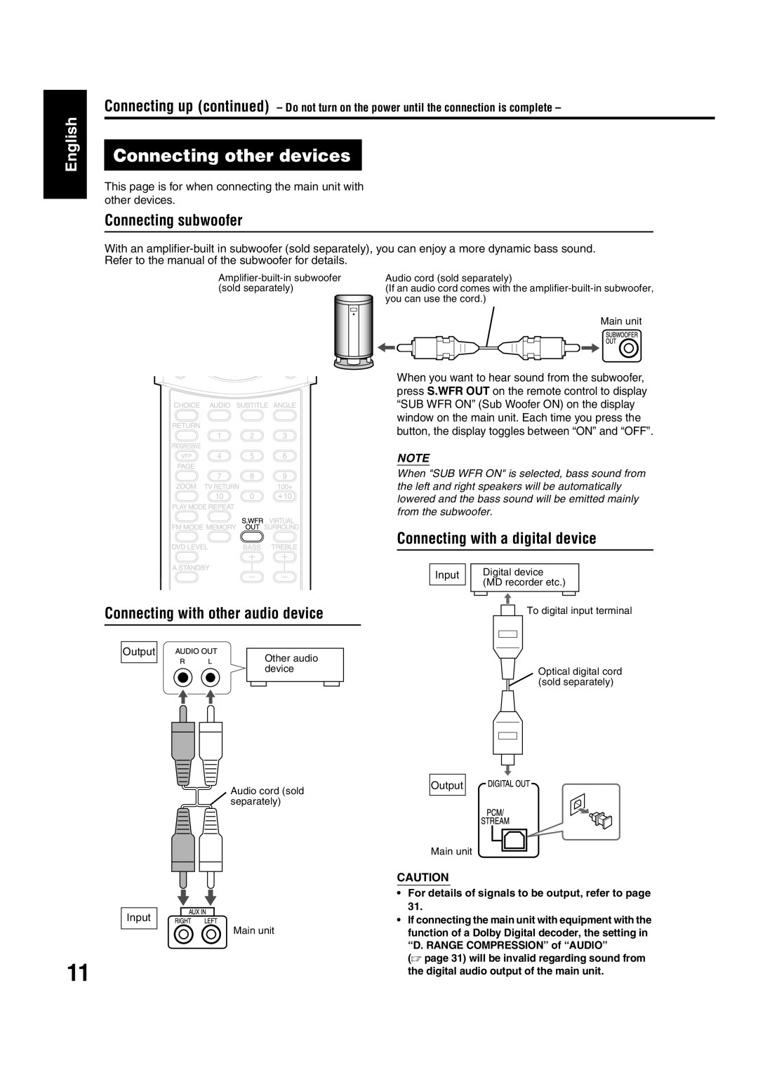 JVC EX-A1 manual Connecting other devices 