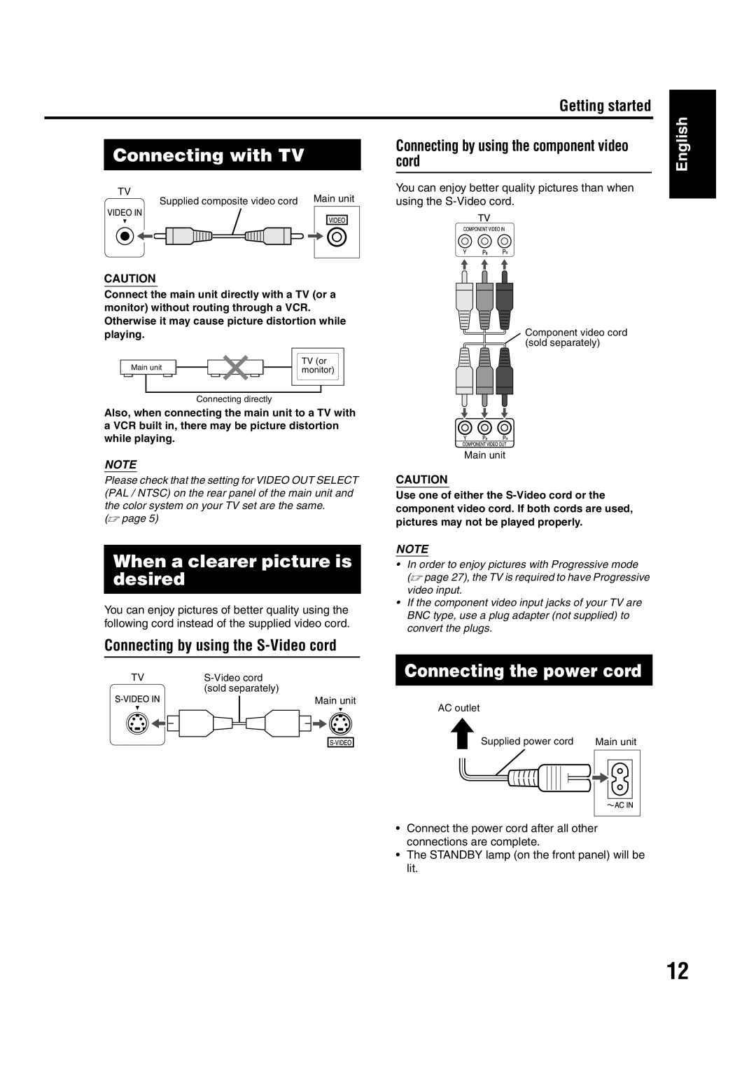 JVC EX-A1 manual Connecting with TV 