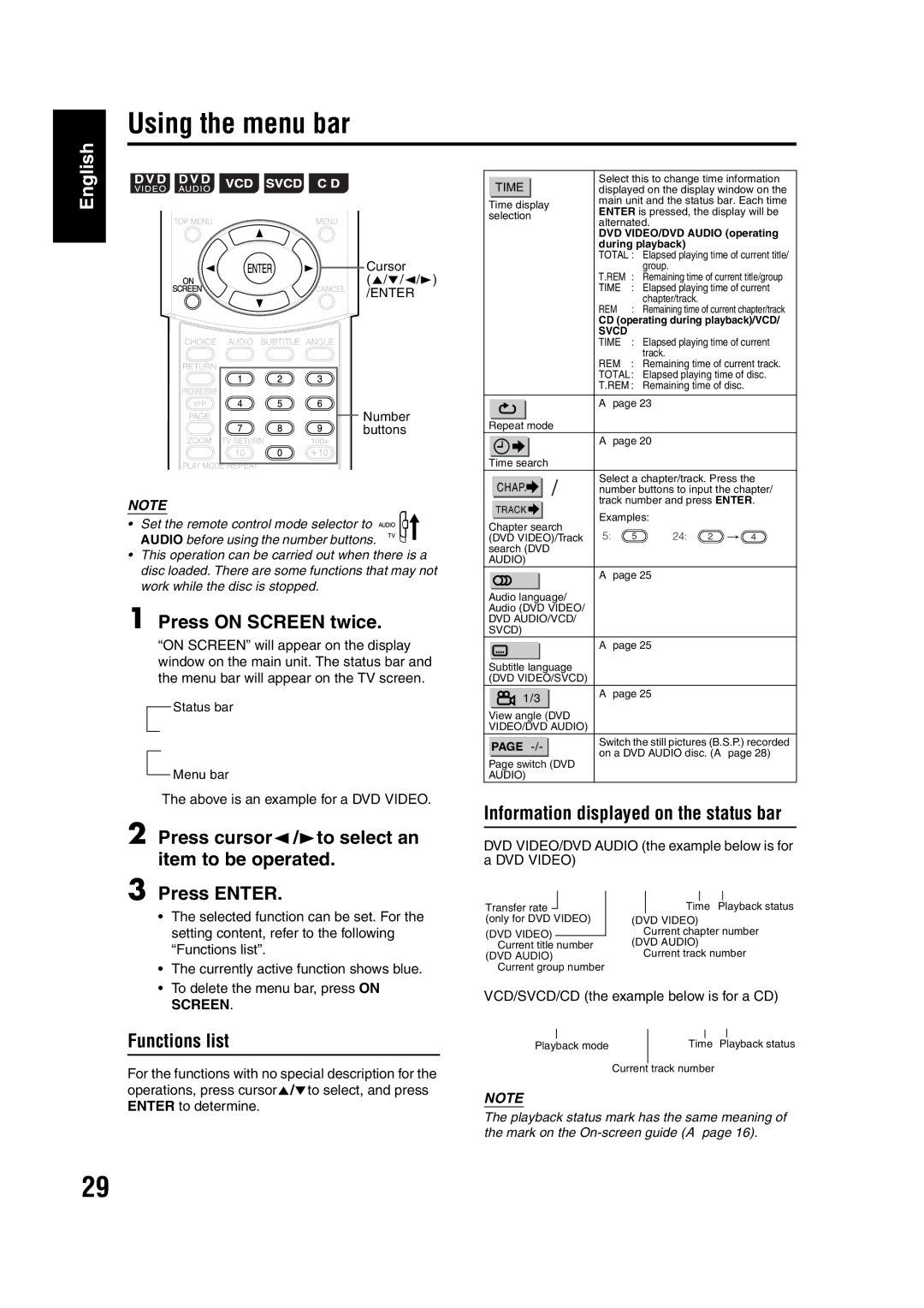 JVC EX-A1 manual Playback mode Time Playback status Current track number 