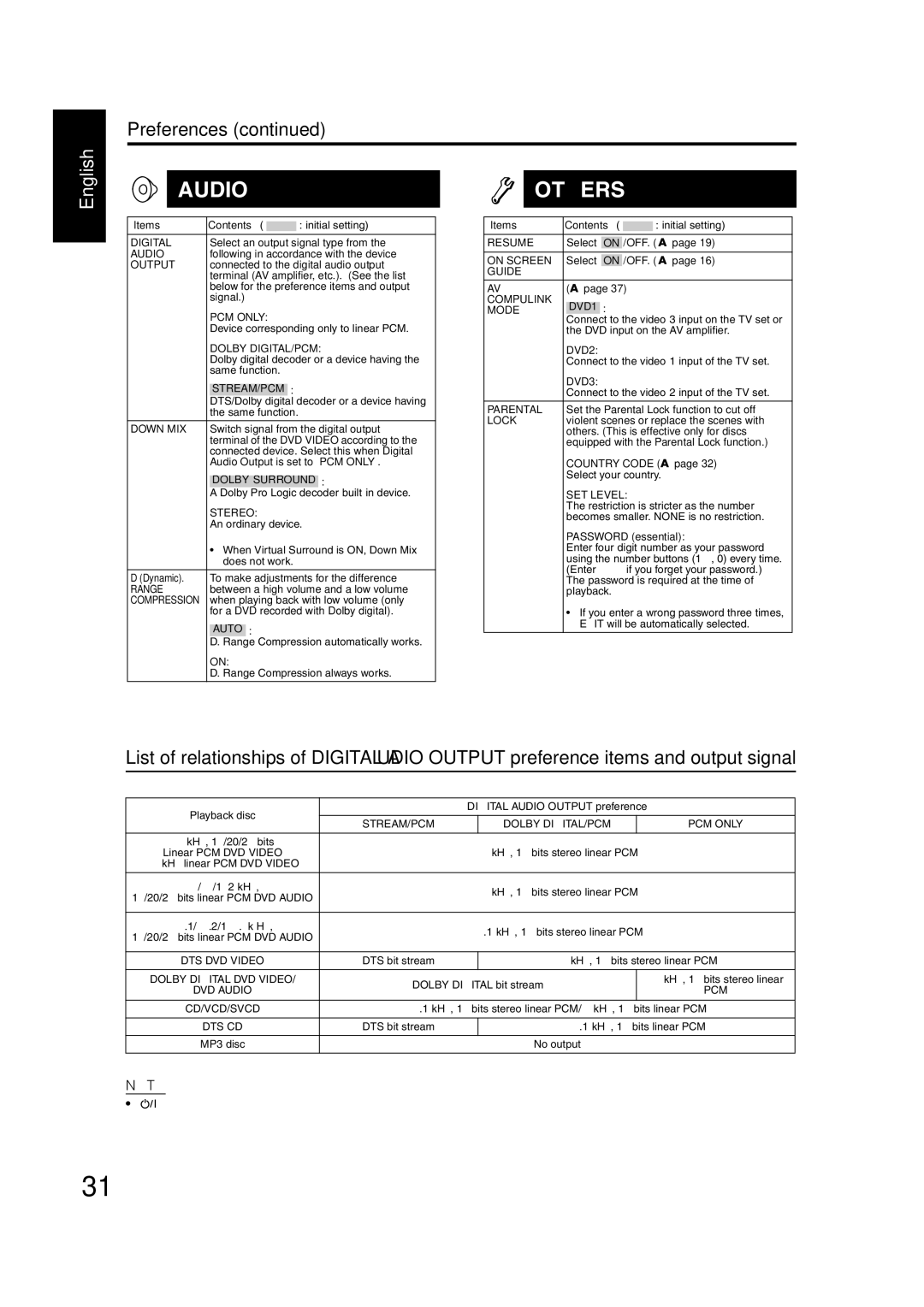 JVC EX-A1 manual Guide Compulink 