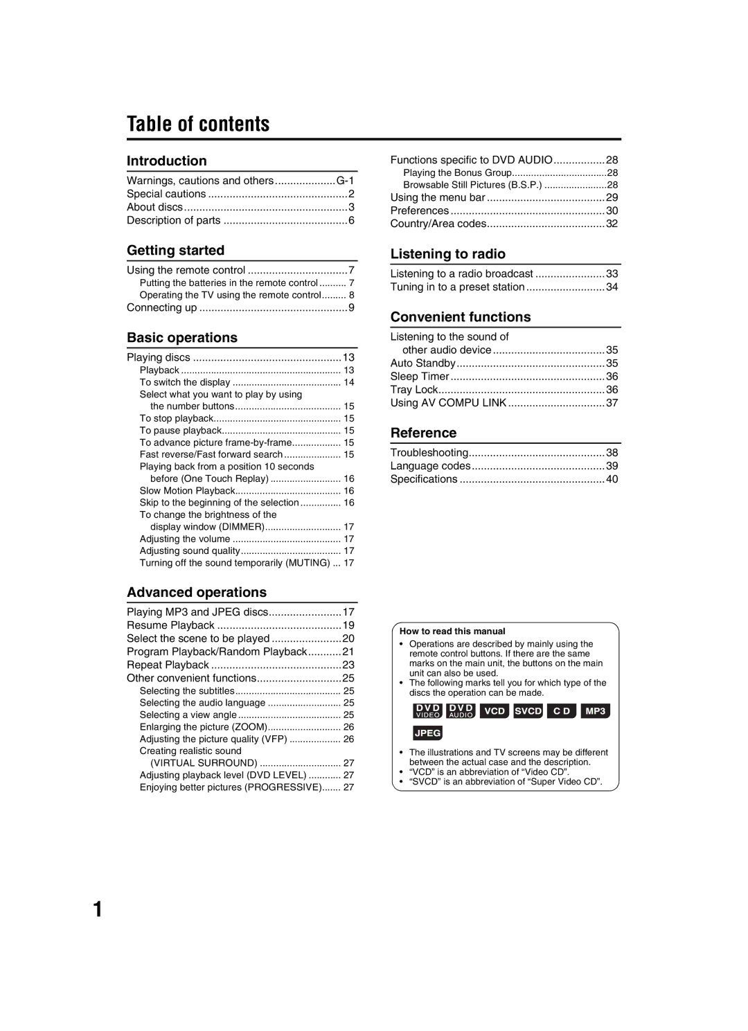 JVC EX-A1 manual Table of contents, Special cautions About discs Description of parts 