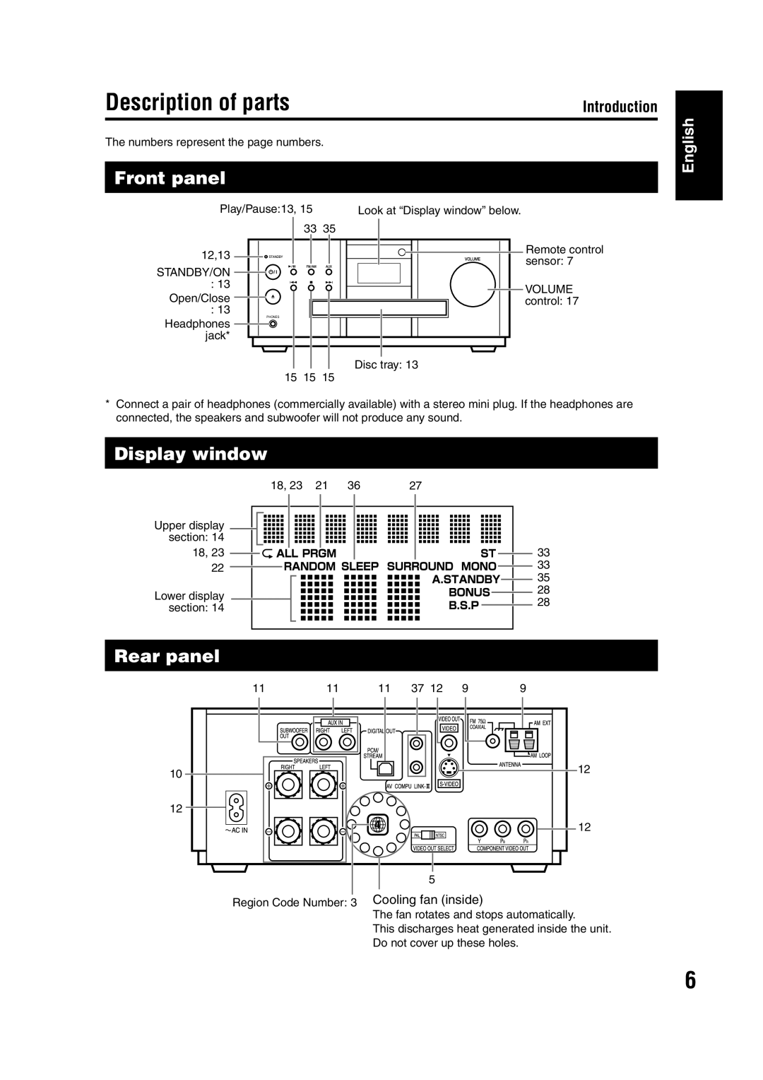 JVC EX-A1 manual Description of parts, Front panel, Display window, Rear panel, English, Introduction 