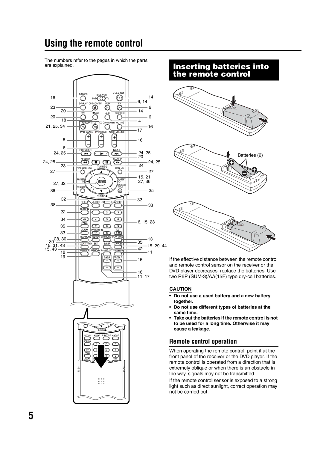 JVC EX-A10 manual Using the remote control, Inserting batteries into the remote control, Remote control operation 