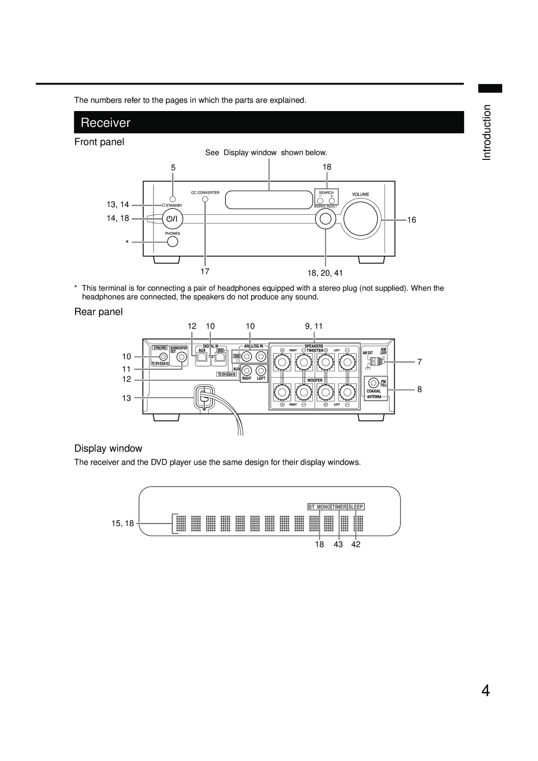 JVC EX-A10 manual Receiver 