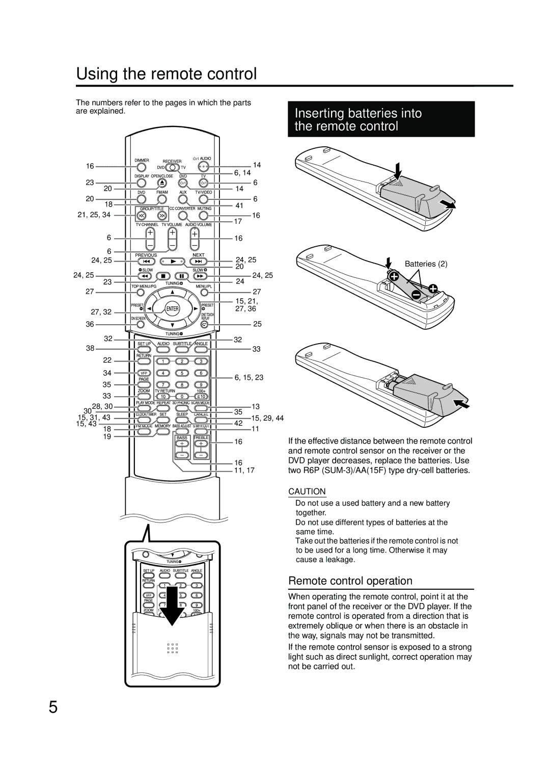 JVC EX-A10 manual Using the remote control 