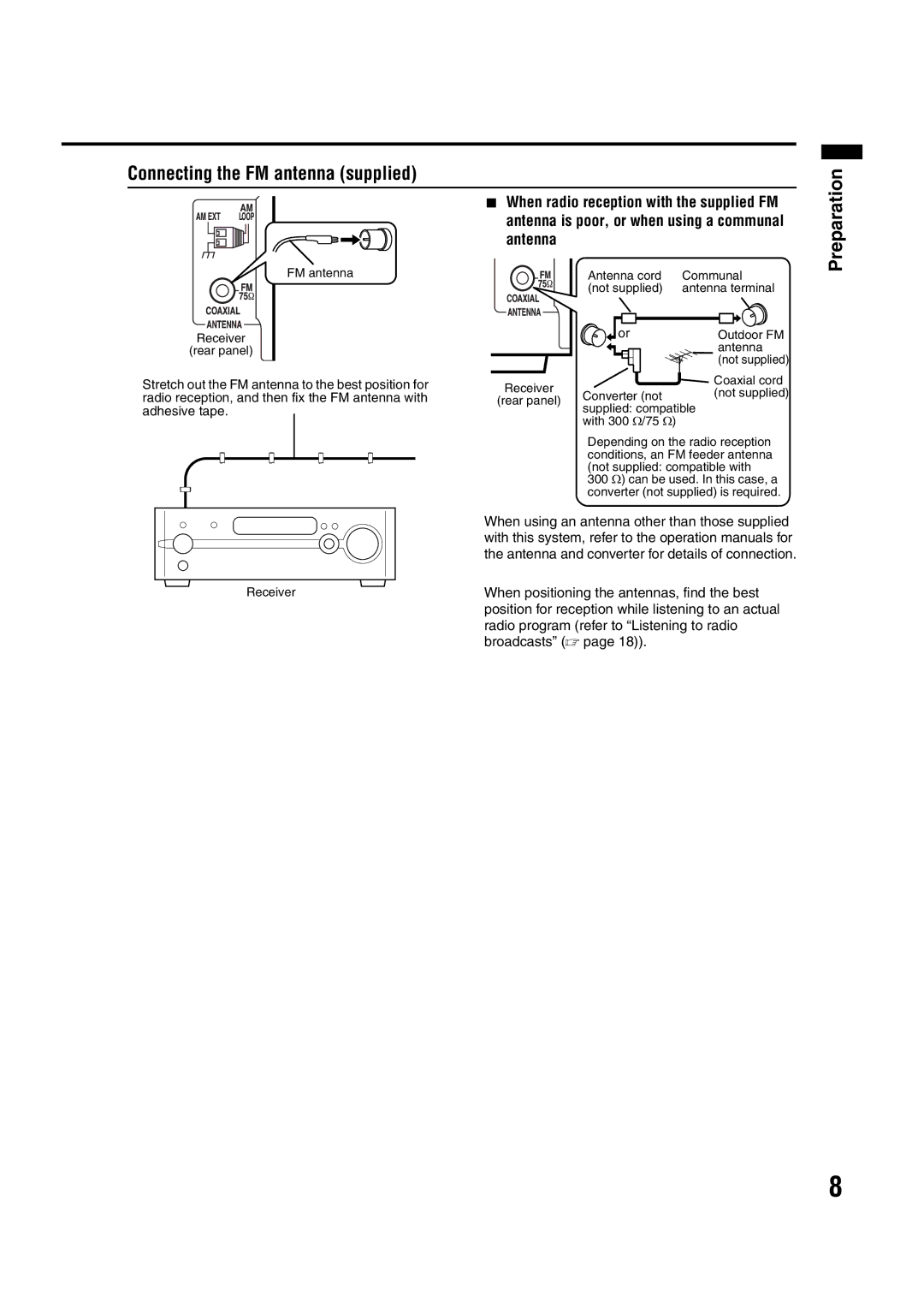 JVC EX-A10 manual Connecting the FM antenna supplied, Preparation 