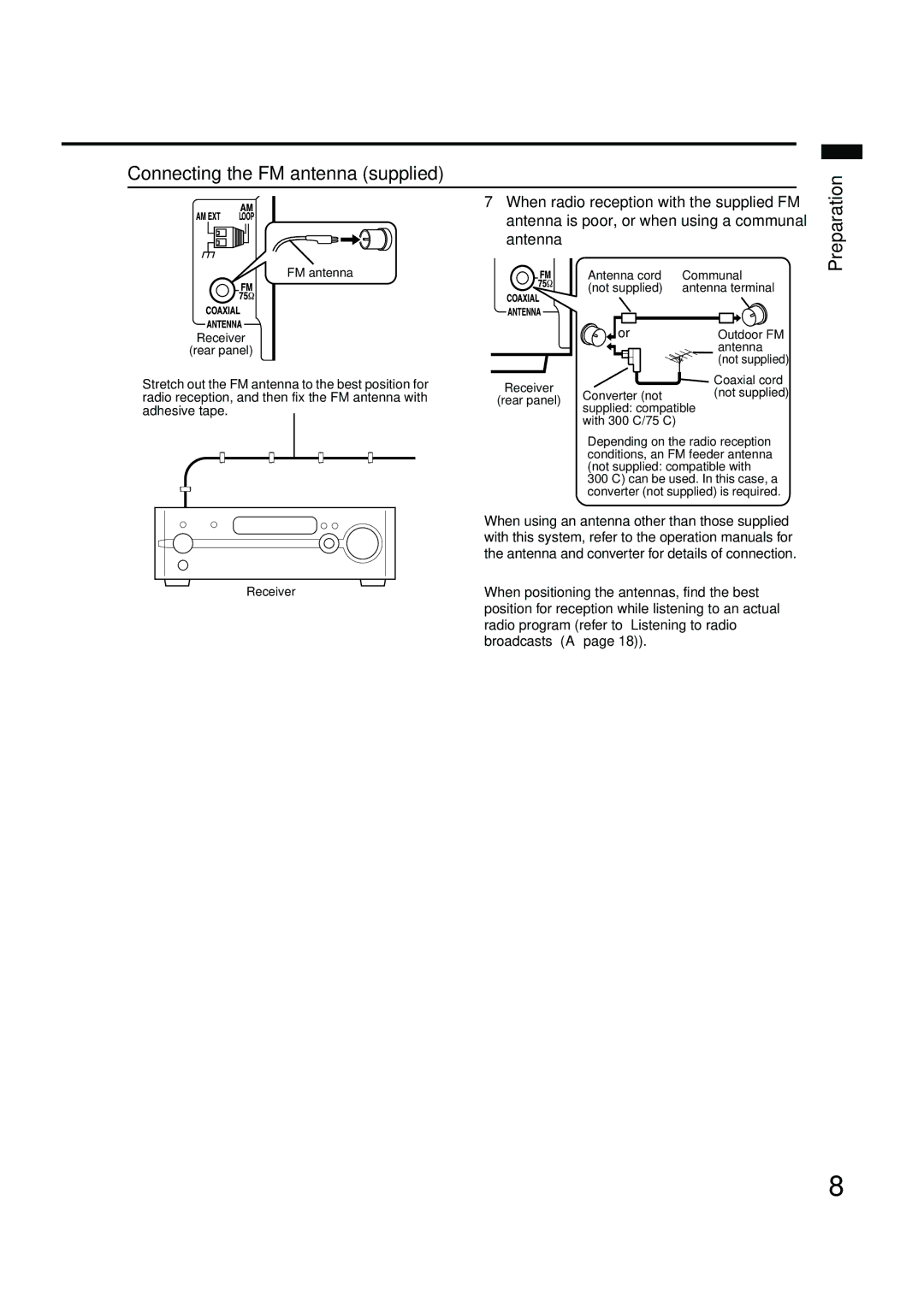 JVC EX-A10 manual Connecting the FM antenna supplied 