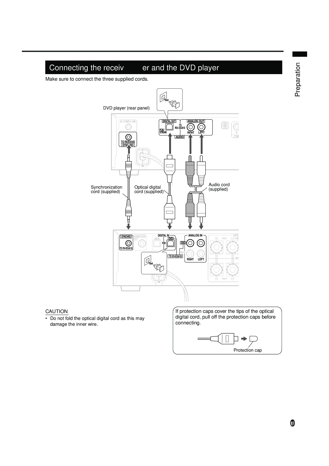 JVC EX-A10 manual Connecting the receiver and the DVD player 