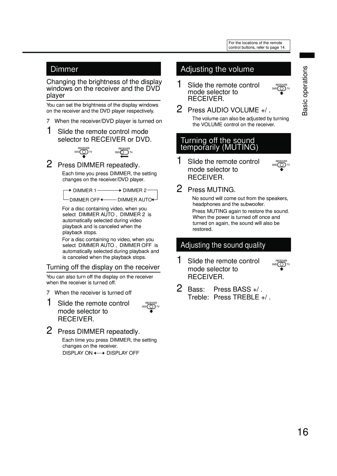 JVC EX-A10 manual Dimmer 