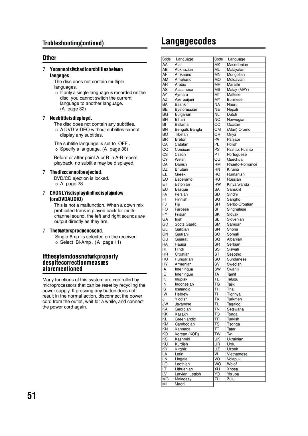 JVC EX-A10 manual Language codes 