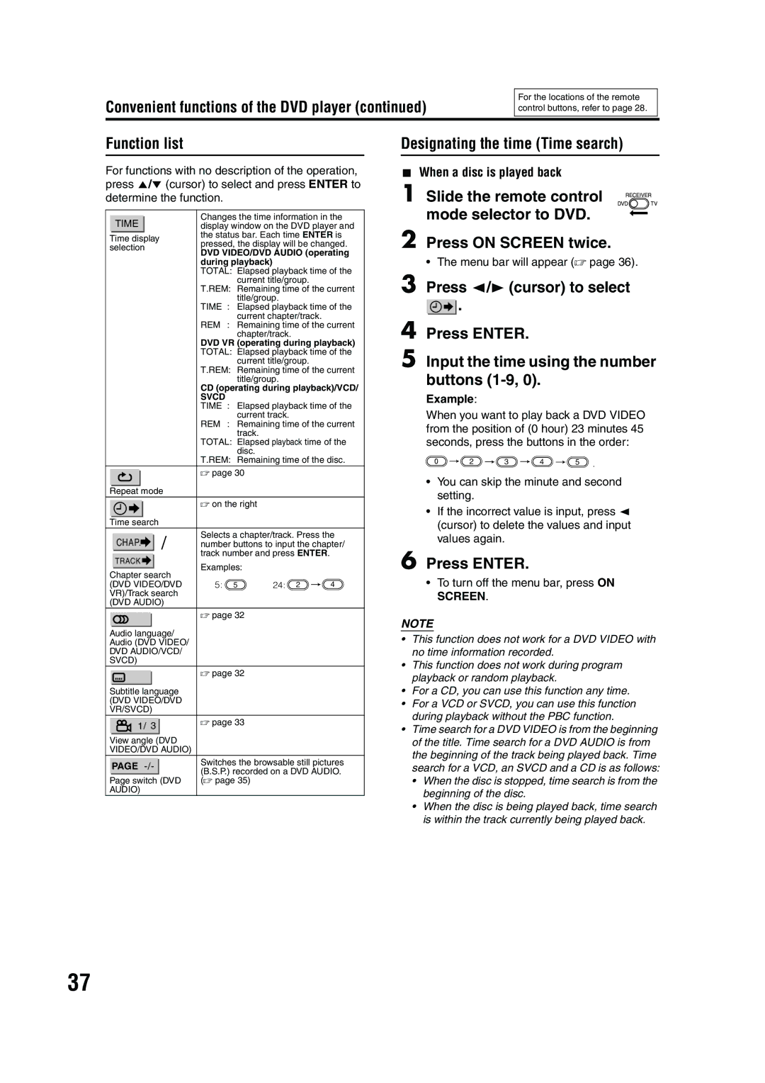 JVC EX-A10 manual Function list, Designating the time Time search, Menu bar will appear a 