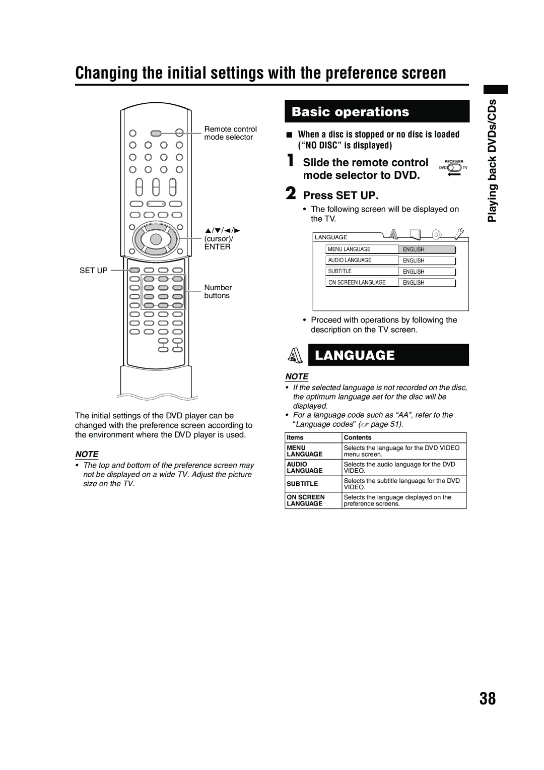 JVC EX-A10 manual Basic operations, Slide the remote control mode selector to DVD Press SET UP 