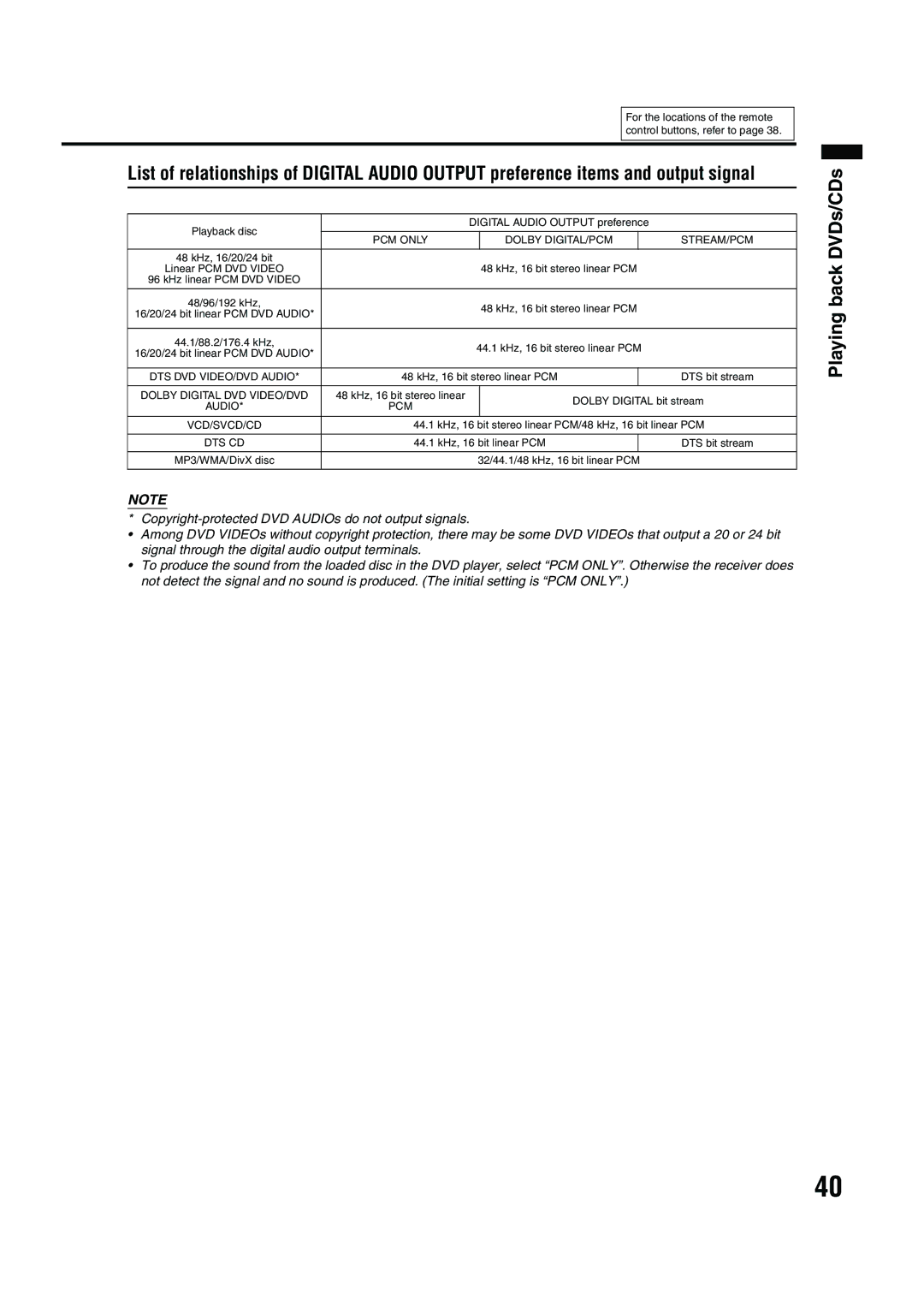 JVC EX-A10 manual DTS DVD VIDEO/DVD Audio 