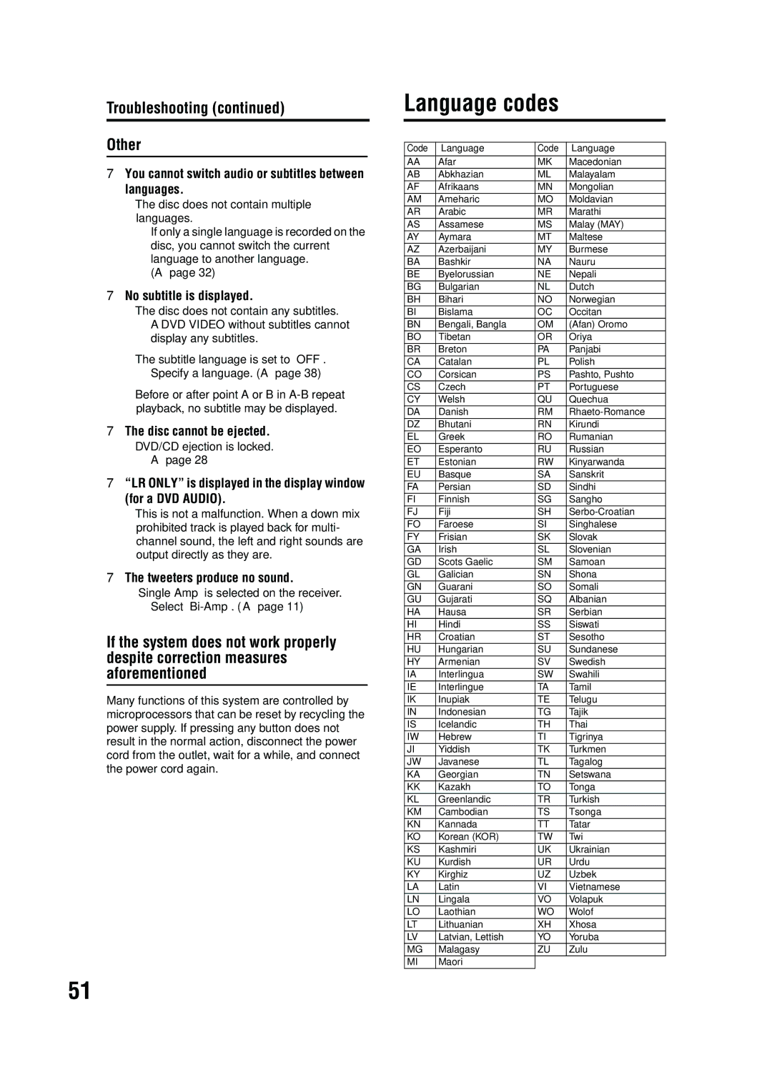 JVC EX-A10 manual Language codes, Troubleshooting Other, DVD/CD ejection is locked → a 