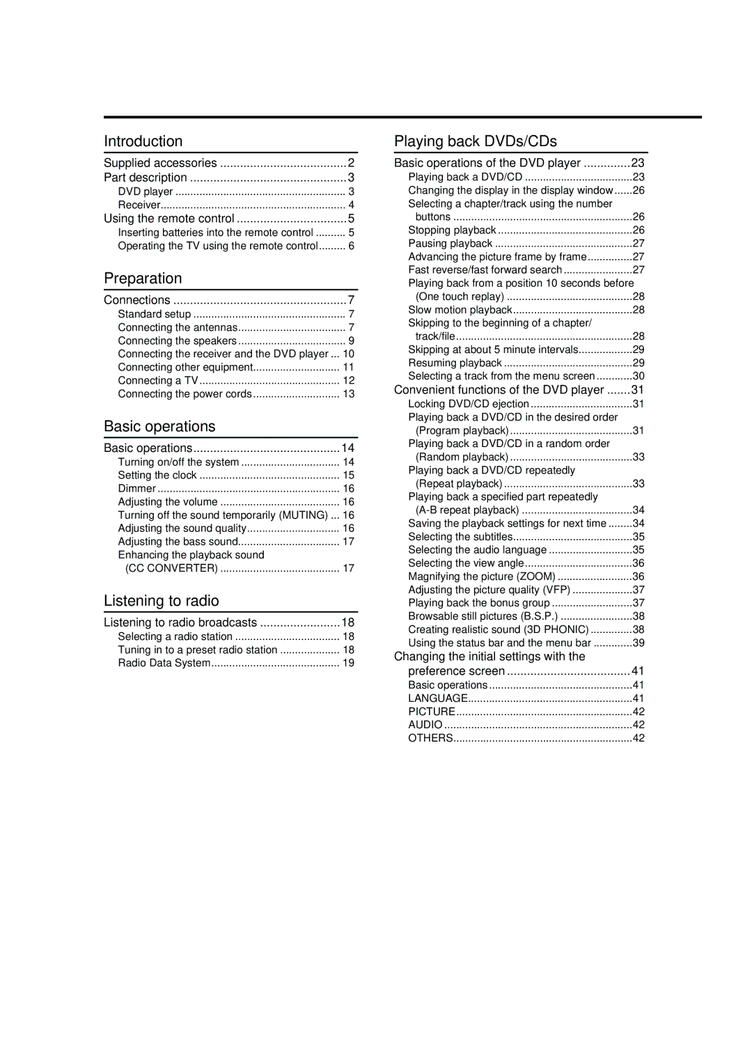 JVC EX-A10 manual Table of contents 