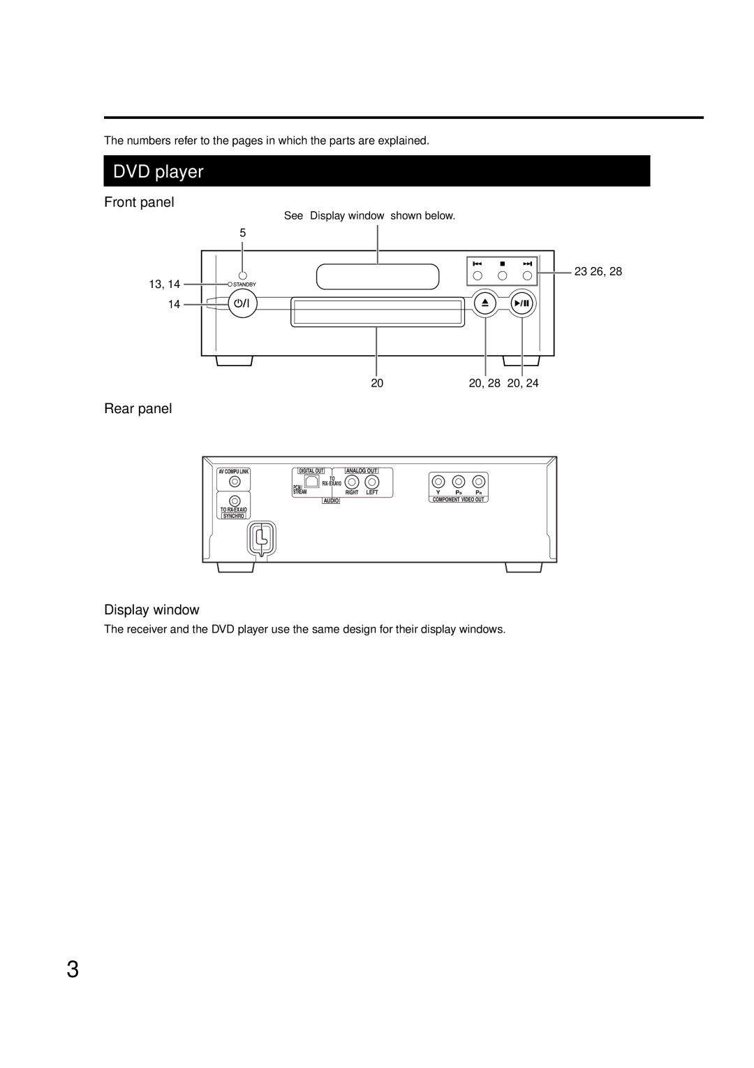 JVC EX-A10 manual Part description, DVD player, Numbers refer to the pages in which the parts are explained, 23-26, 21, 22 