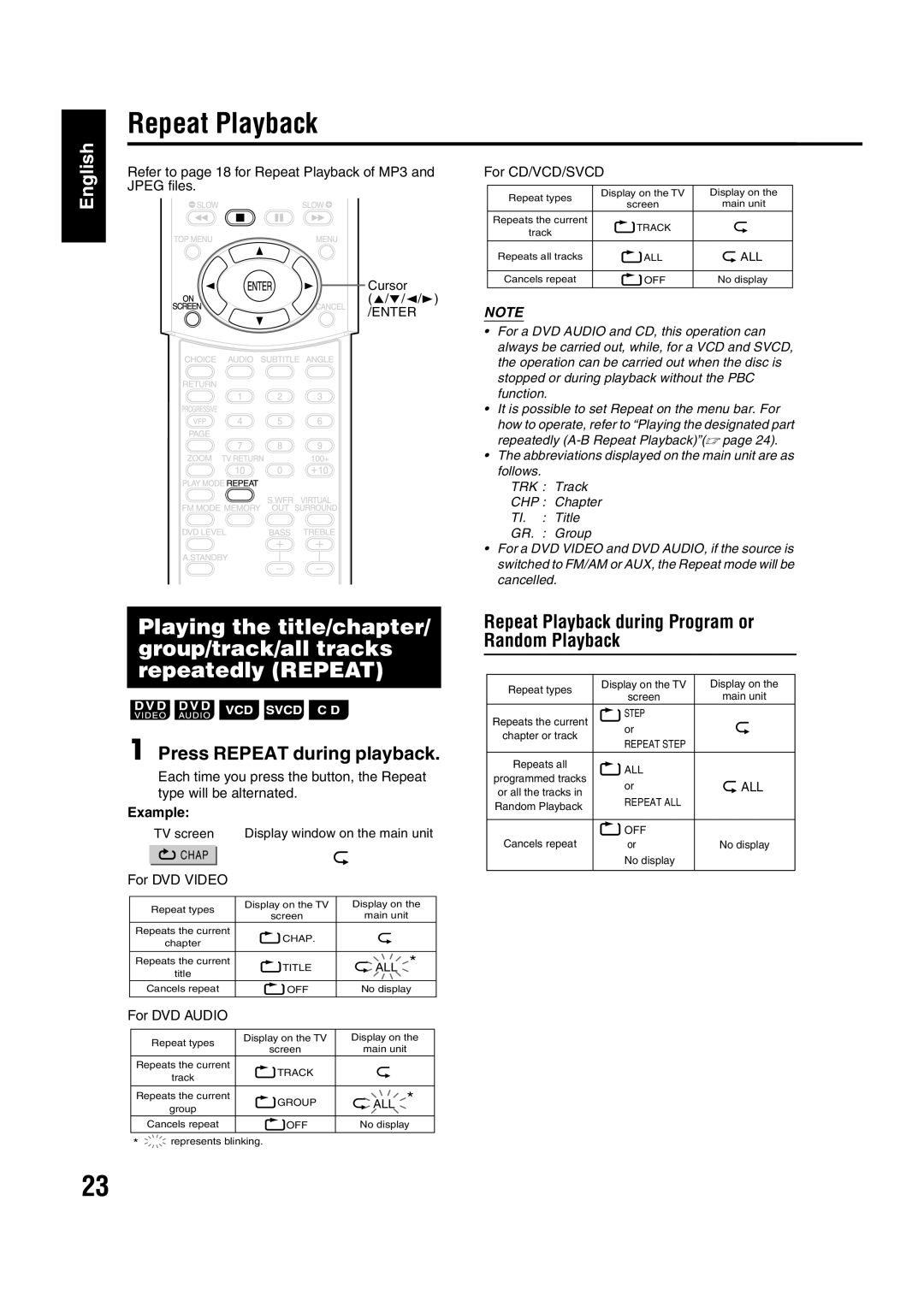 JVC EX-A5 manual Press Repeat during playback, Repeat Playback during Program or Random Playback, Example 