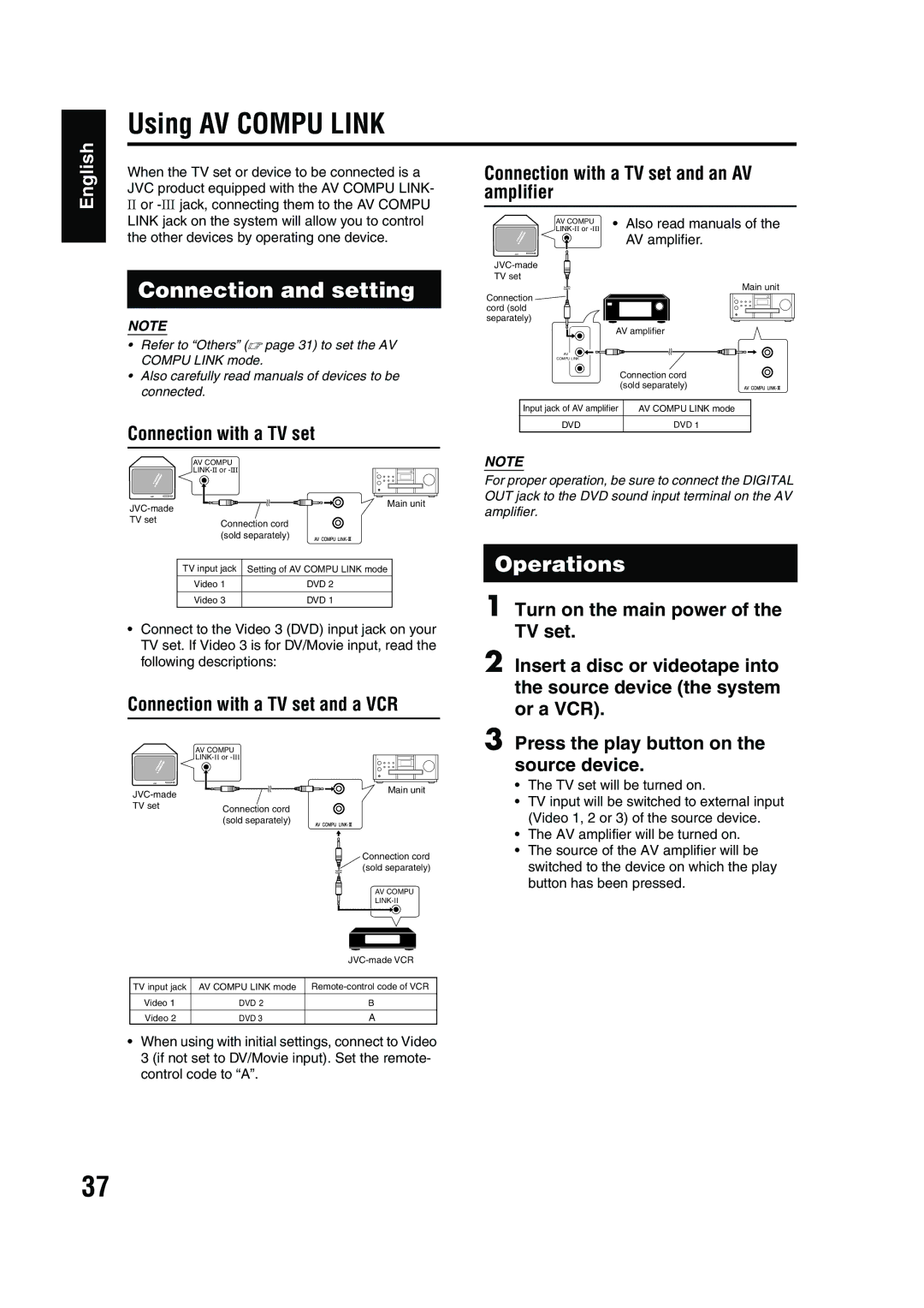 JVC EX-A5 manual Using AV Compu Link, Connection and setting, Operations 