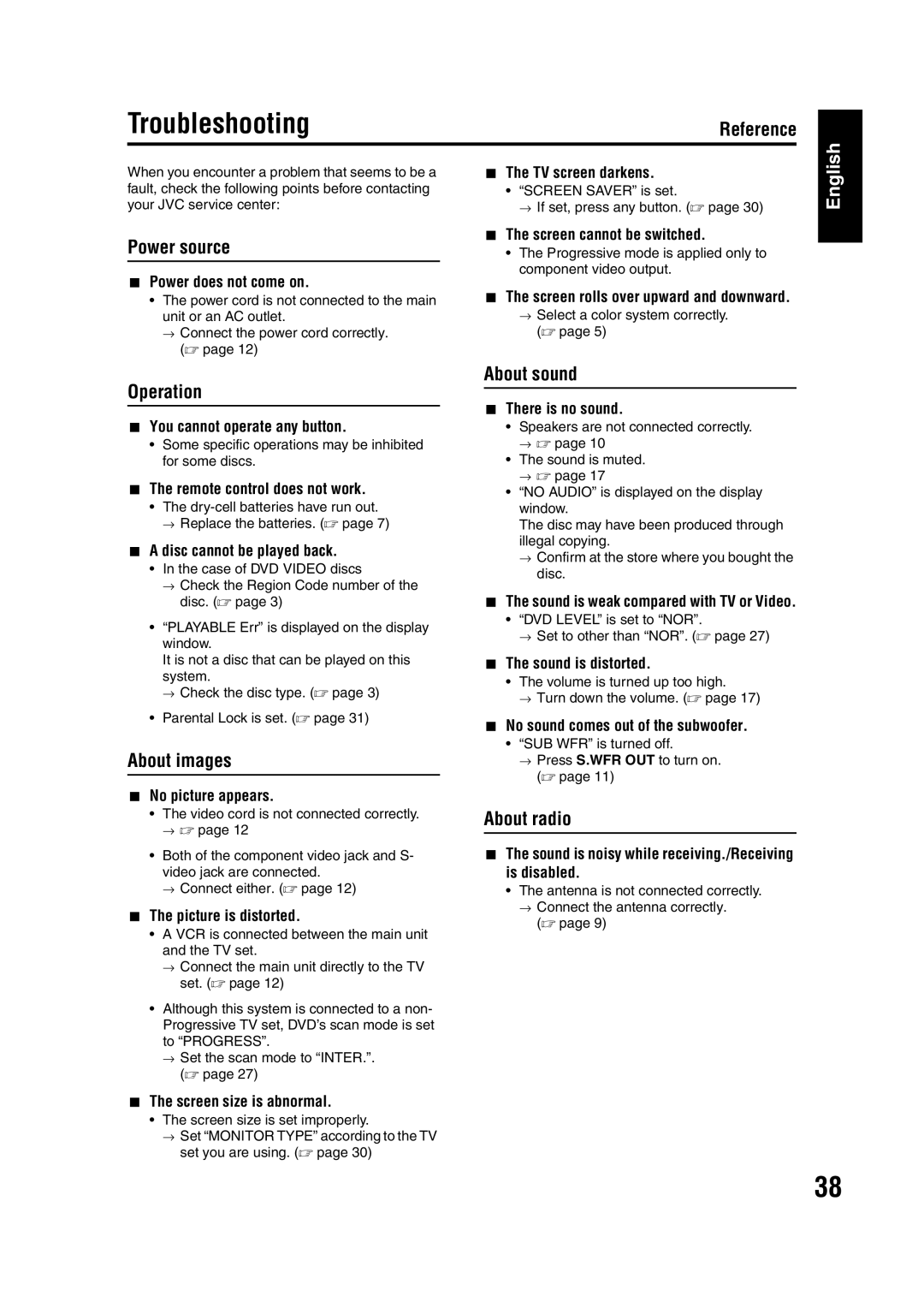 JVC EX-A5 manual Troubleshooting 