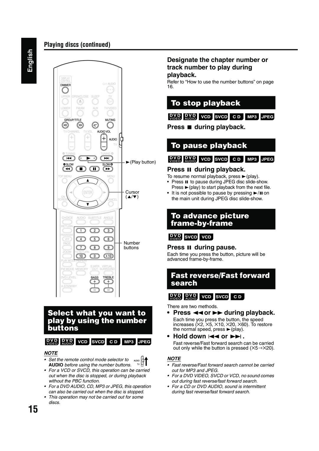 JVC EX-A5 manual To stop playback, To pause playback, To advance picture frame-by-frame, Fast reverse/Fast forward search 