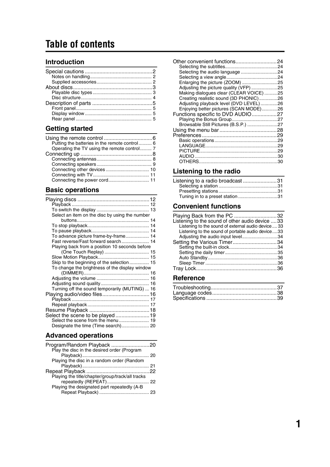 JVC EX-D11 manual Table of contents 