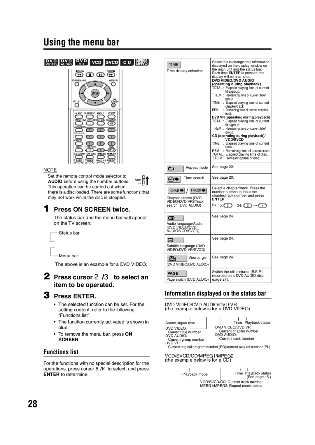 JVC EX-D11 manual Using the menu bar, Press on Screen twice, Functions list, Information displayed on the status bar 