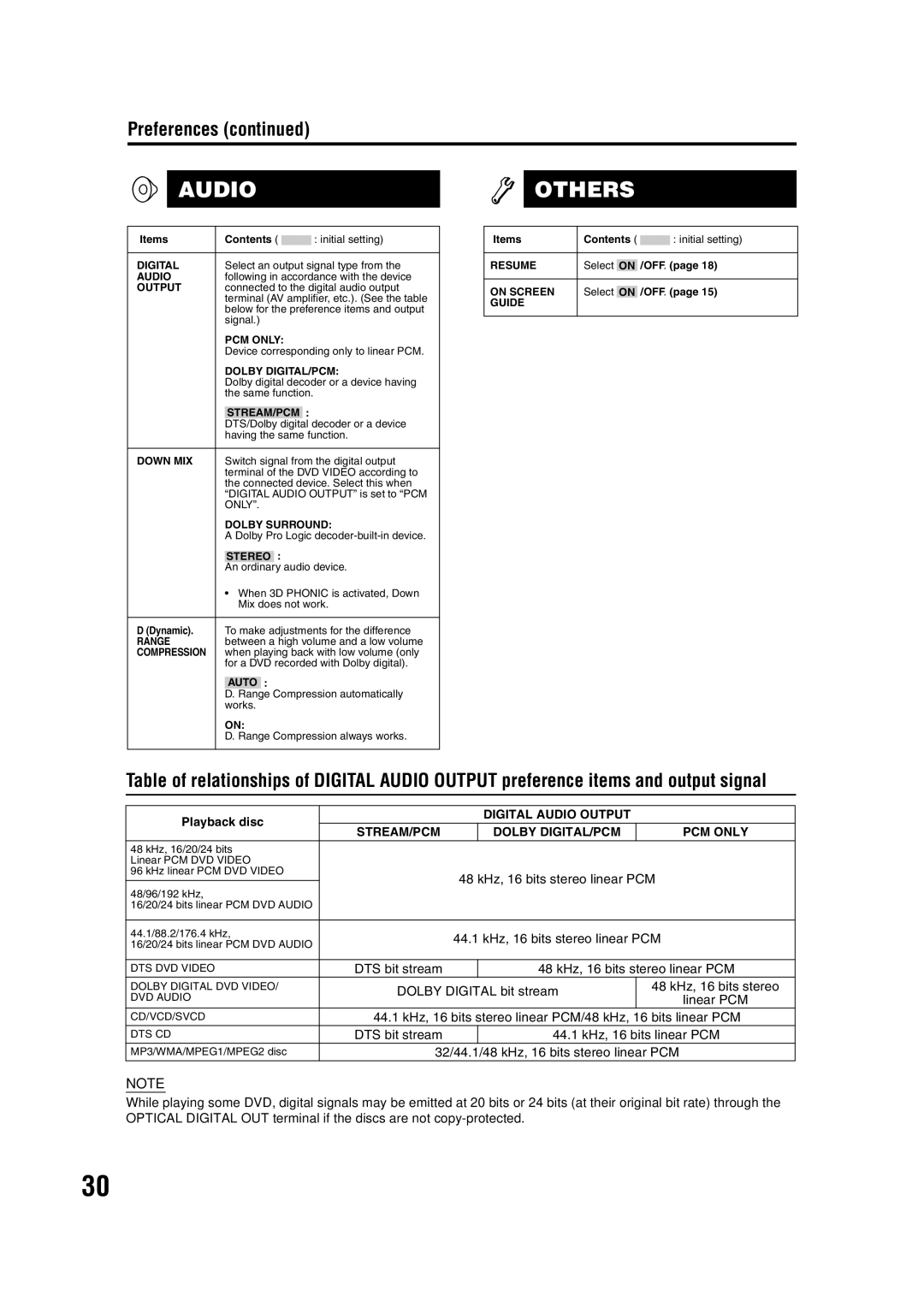 JVC EX-D11 manual Audio Others, Preferences 