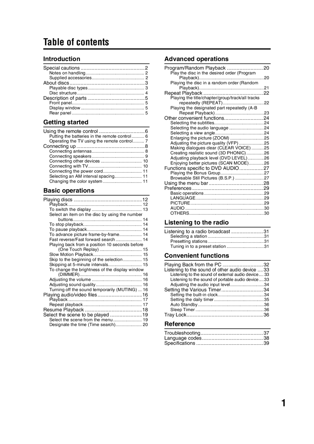 JVC EX-D11 manual Table of contents 