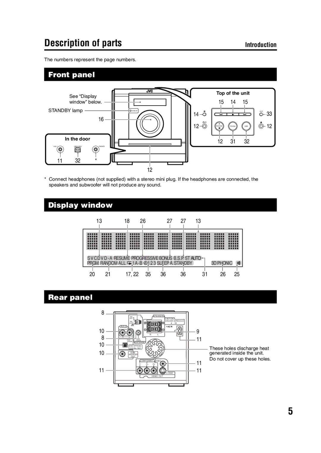 JVC EX-D11 manual Description of parts, Front panel, Display window, Rear panel 