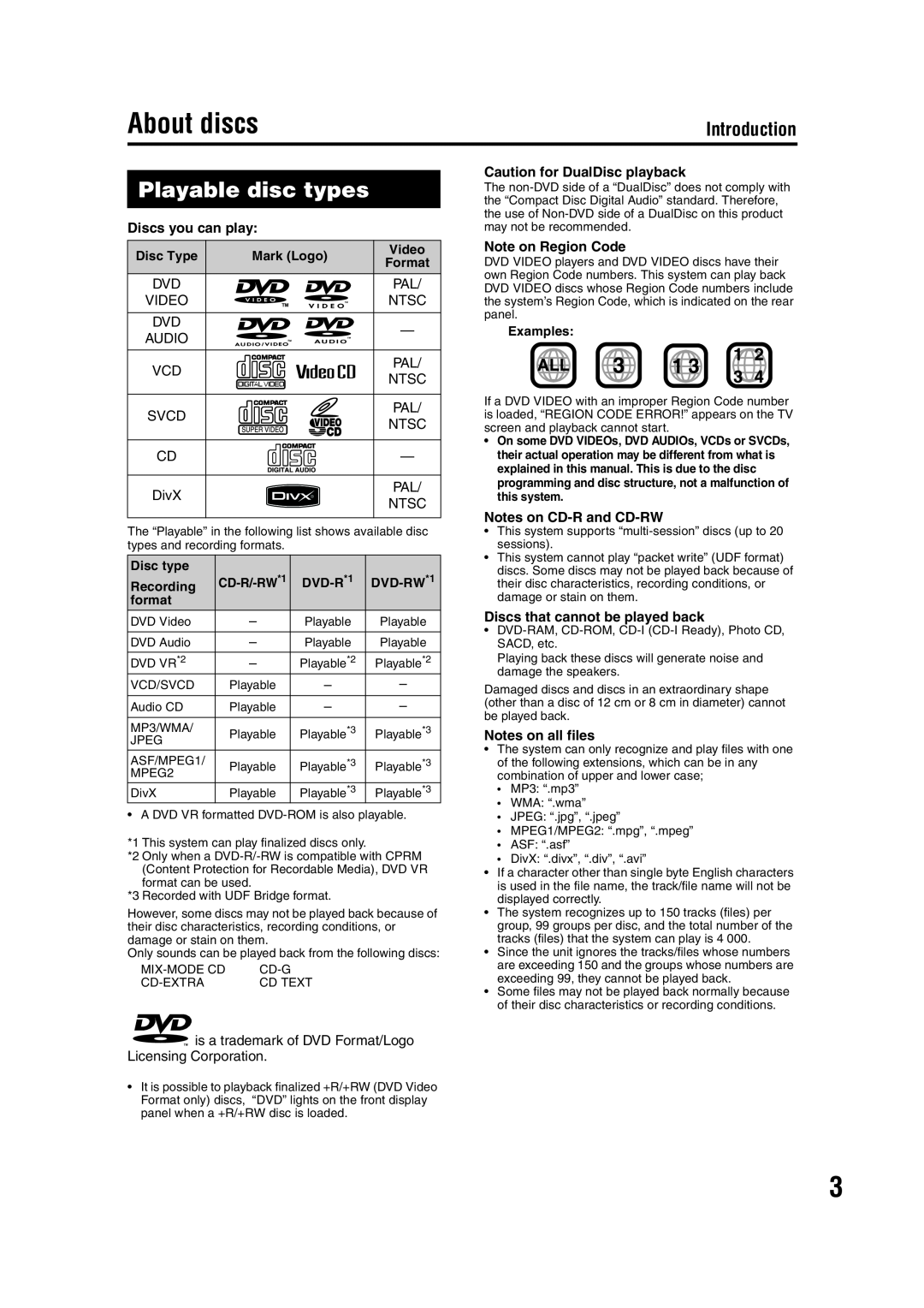 JVC EX-D11 manual About discs, Playable disc types, Introduction, Discs you can play, Caution for DualDisc playback 