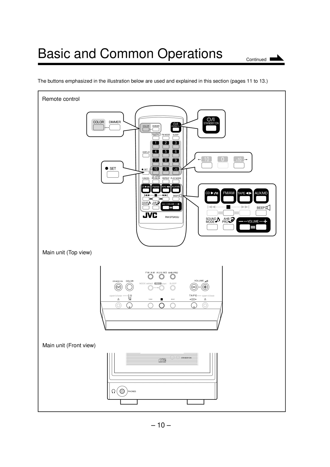 JVC FS-A52 manual Basic and Common Operations, Main unit Top view, Main unit Front view 