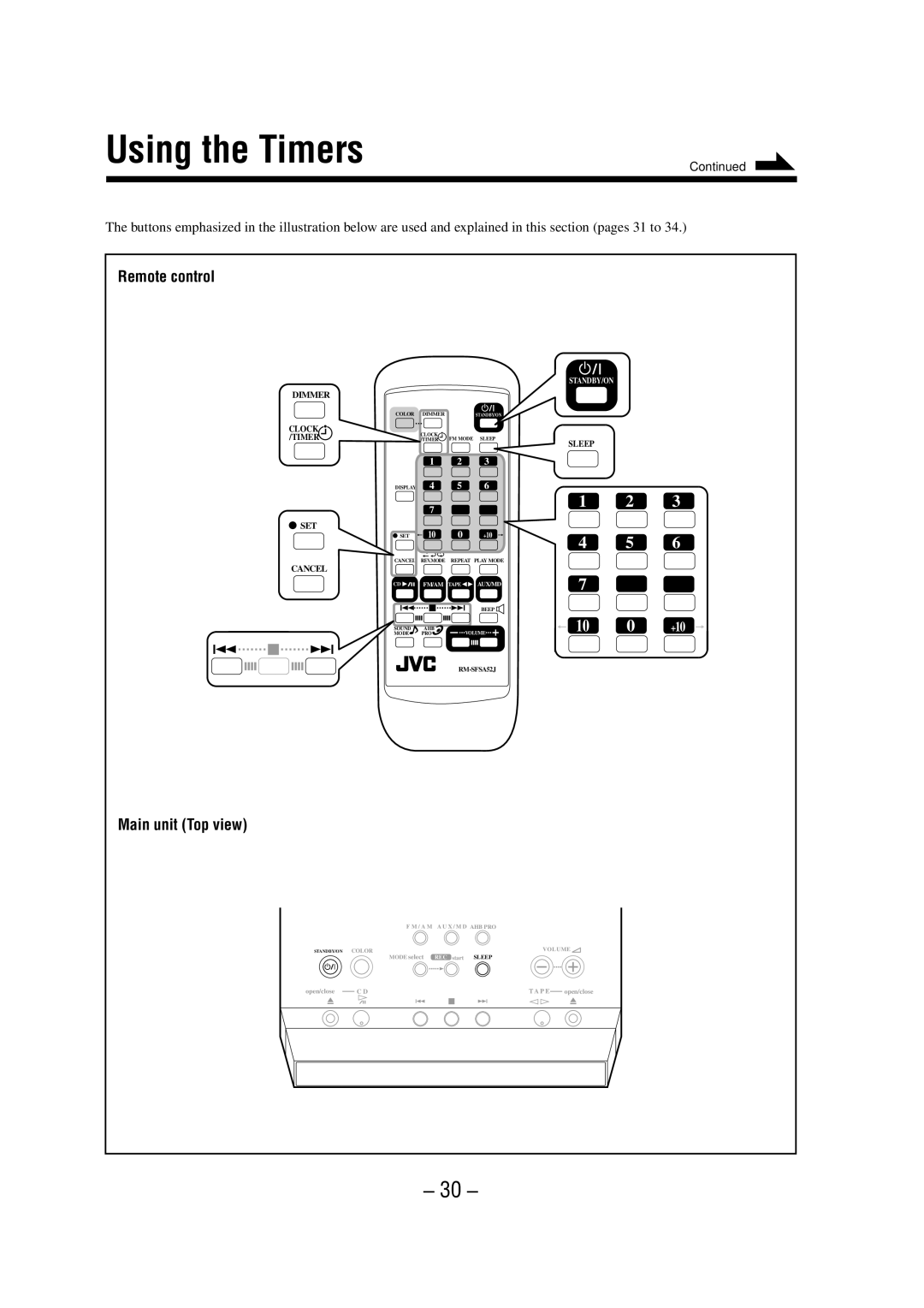 JVC FS-A52 manual Using the Timers, Remote control 